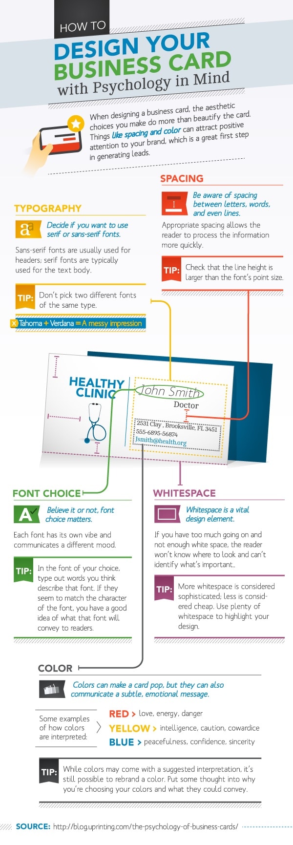 The Psychology of Business Cards